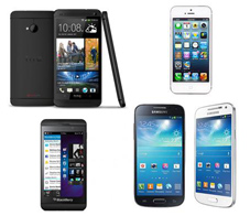 what-your-smart-phone-says-about-you-newsletter