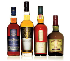 Whiskeys-Newsletter