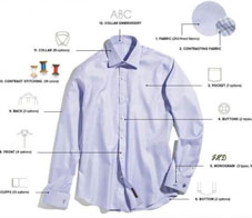 anatomy-of-dress-shirt-main-NL