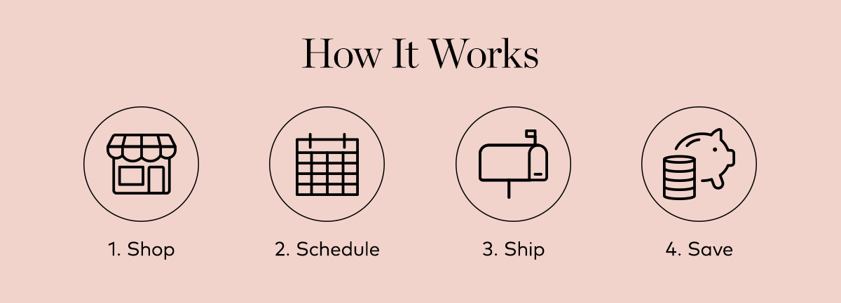 HOW IT WORKS