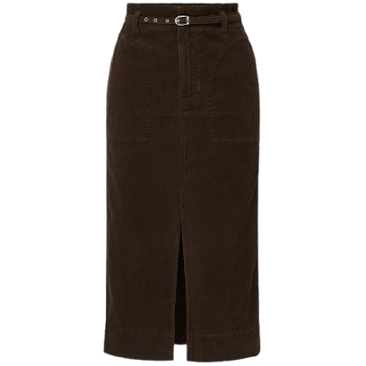 {horizon.content{3].title}