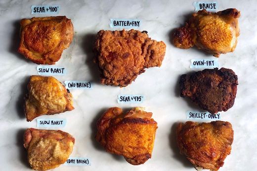   The Absolute Best Way to Cook Chicken Thighs, According to So Many Tests