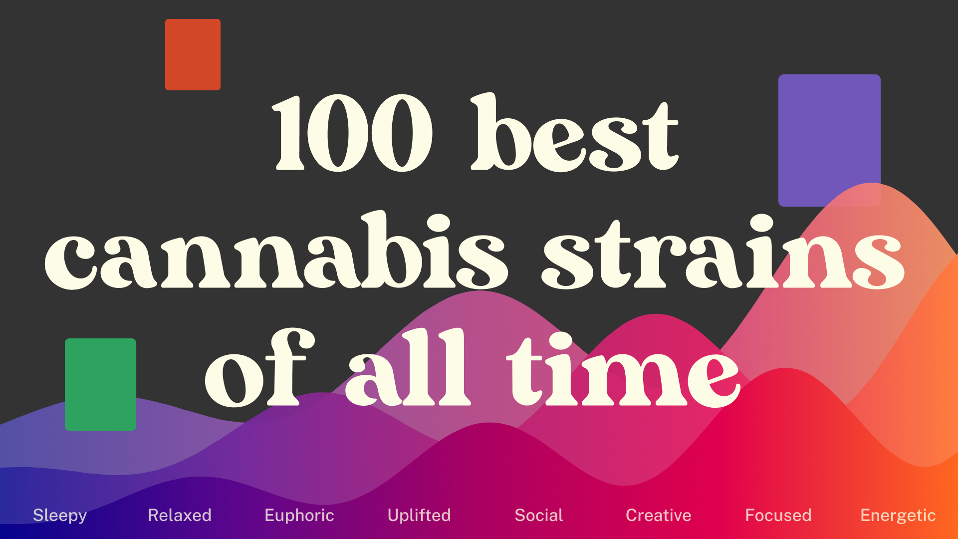 LEAFLY IS THE PLACE FOR WEED