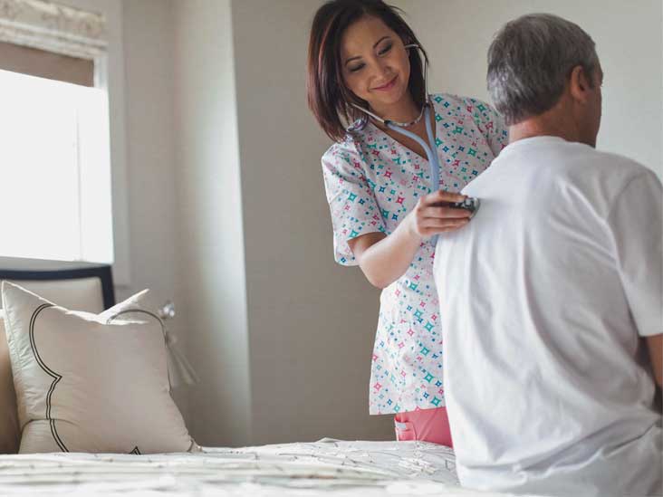 Can COPD Be Reversed?