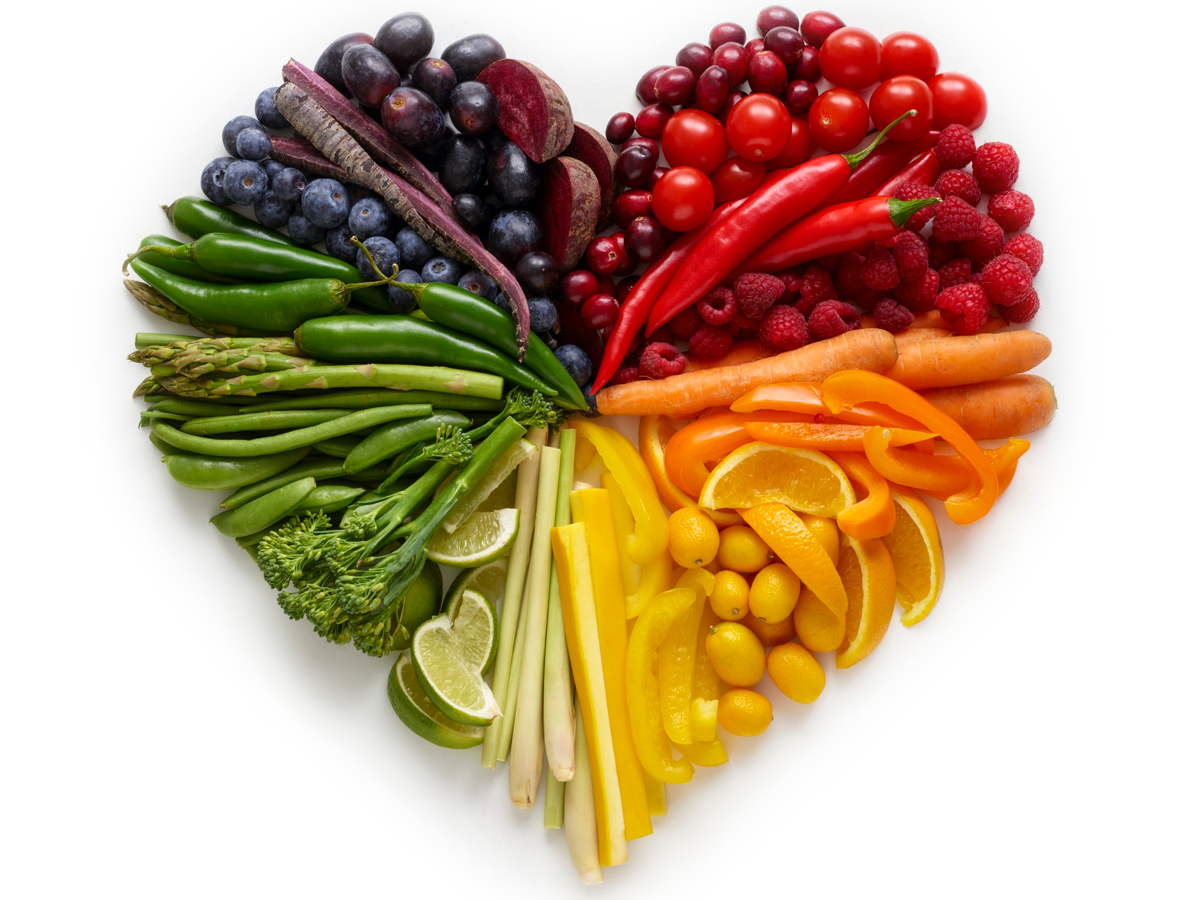 A Guide to a Healthy Heart