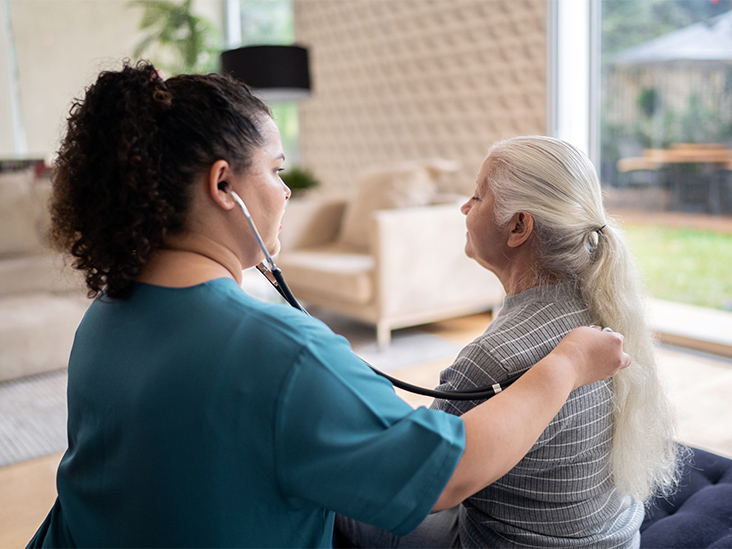 How to Recognize Serious Complications of COPD