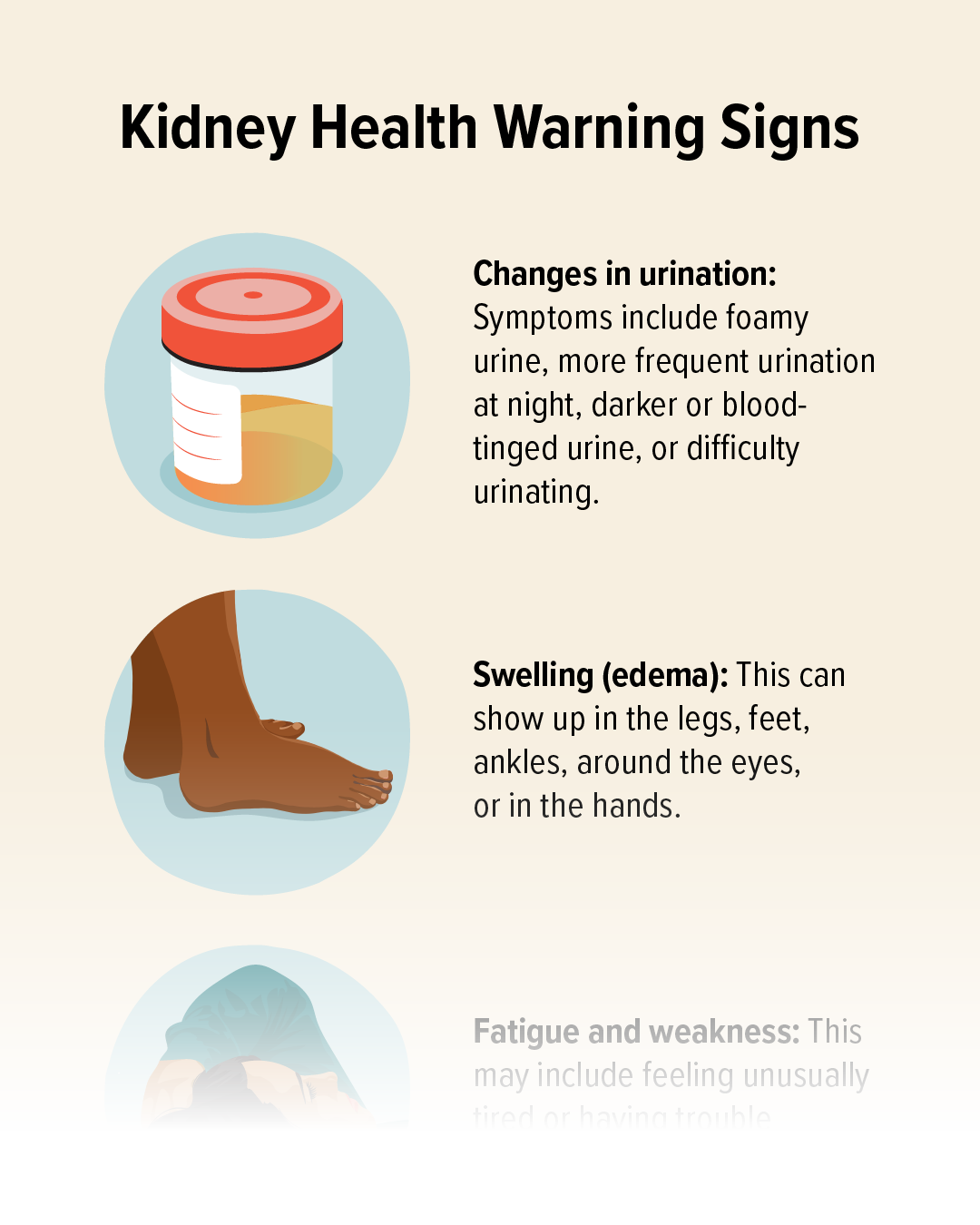 Protect Your Kidneys with Our 3-Day Series