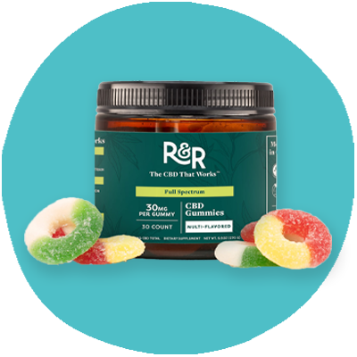 R&R CBD Full Spectrum Multifunctional CBD Gummies