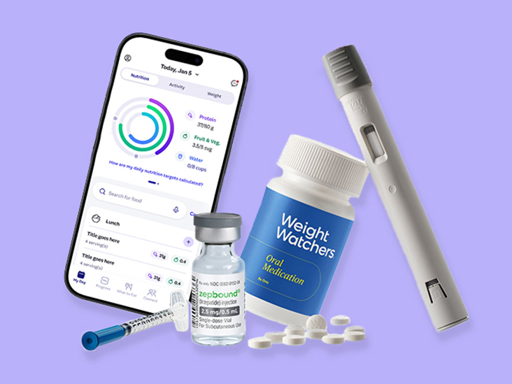WeightWatchers Clinic