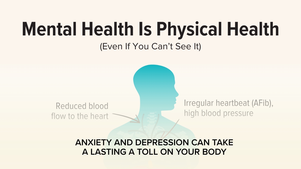 How can anxiety and depression affect your body?