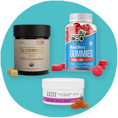 The Best CBD Gummies for Anxiety and Stress