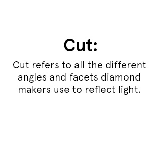 Cut