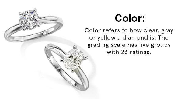 Color