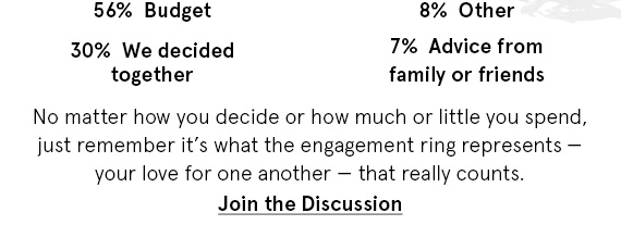 Join the Discussion