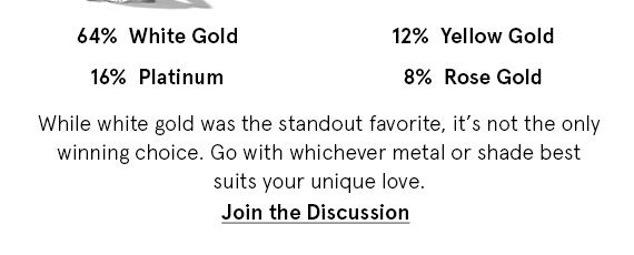 Join the Discussion