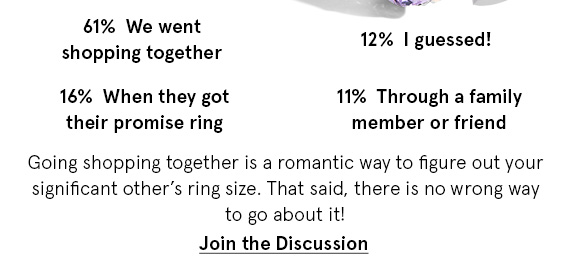 Join the Discussion