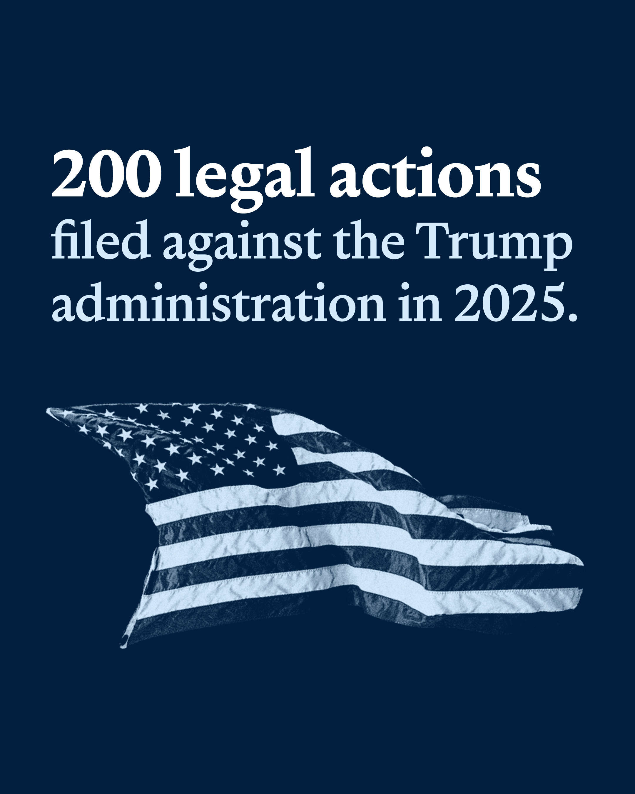 200 legal actions.