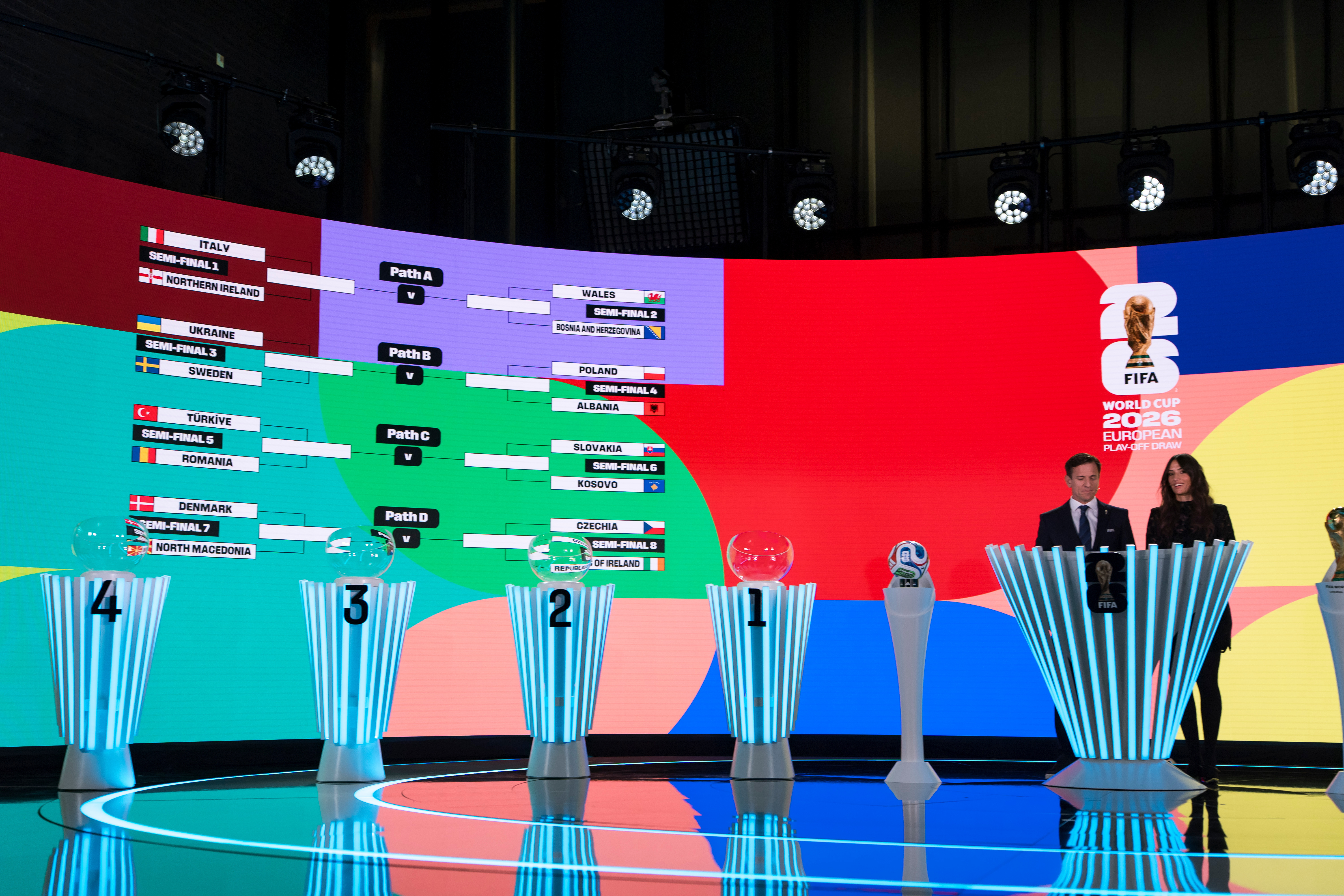 The UEFA Playoff tree is shown on a screen next to Manolo Zubiria, Chief Tournament Officer for the FIFA World Cup 2026, left, and host Melanie Winiger during the FIFA World Cup 2026 playoff draw in Zurich, Switzerland, Thursday, Nov. 20, 2025.