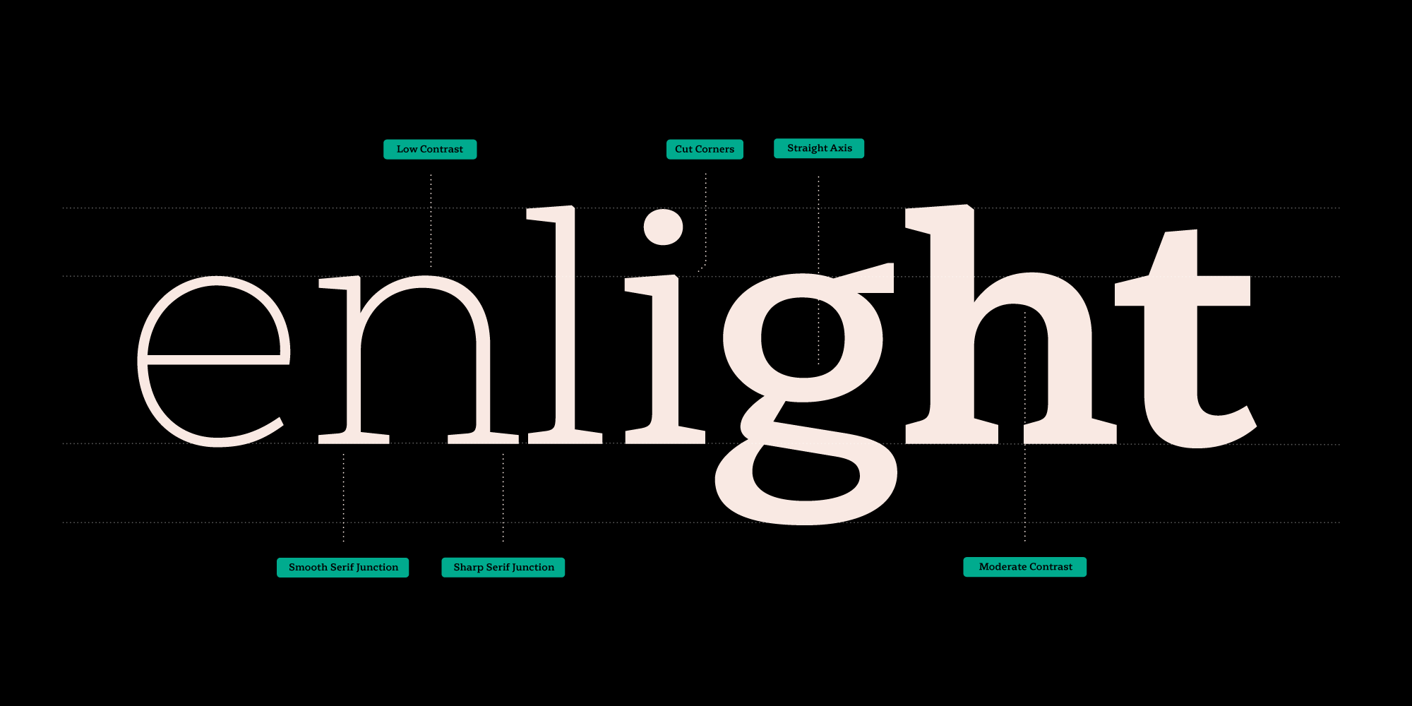 Nexa Serif by Fontfabric