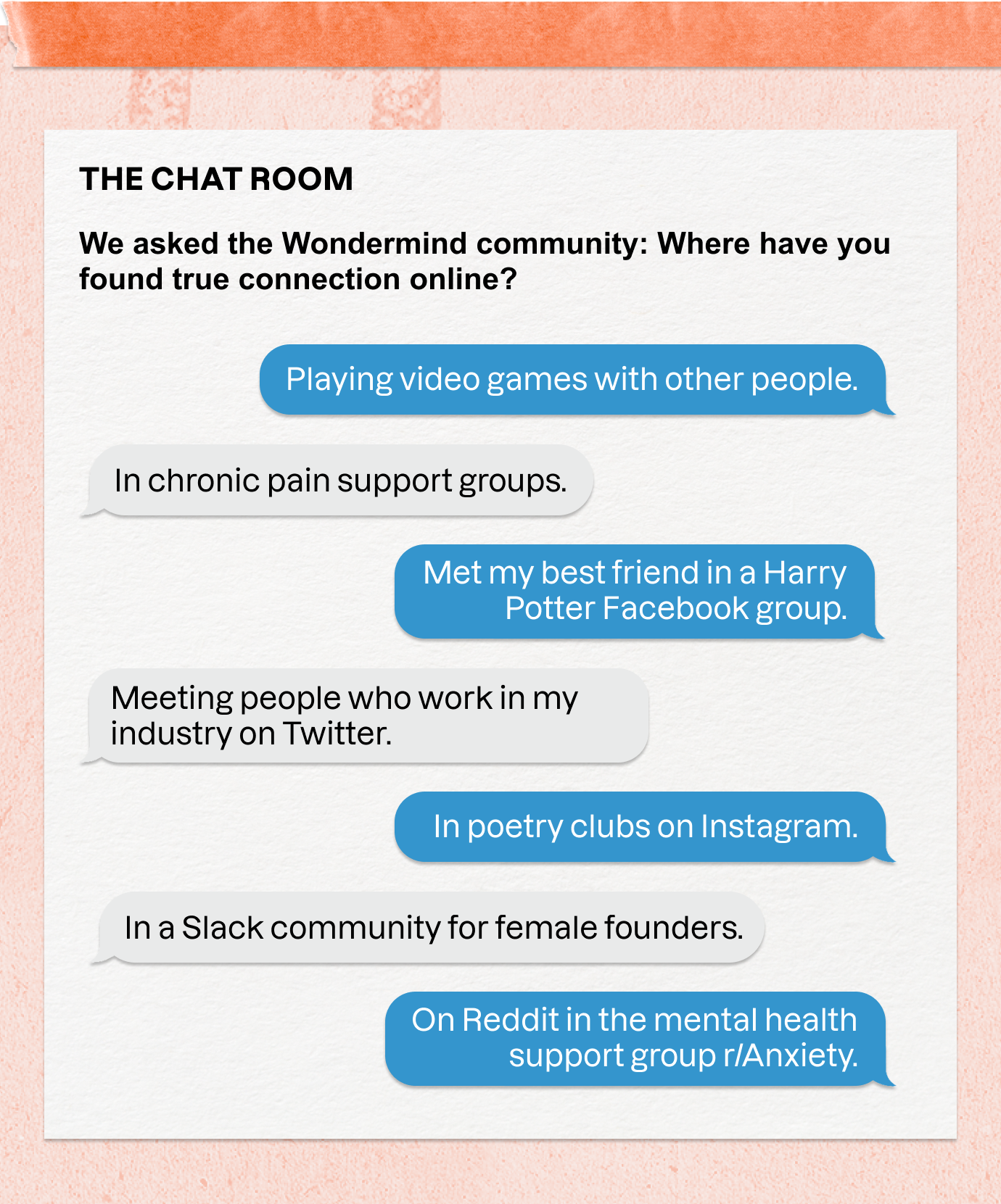 THE CHAT ROOM | We asked the Wondermind community: Where have you found true connection online? | Playing video games with other people. | In chronic pain support groups. | Met my best friend in a Harry Potter Facebook group. | Meeting people who work in my industry on Twitter. | In poetry clubs on Instagram. | In a Slack community for female founders. | On Reddit in the mental health support group r/Anxiety.
