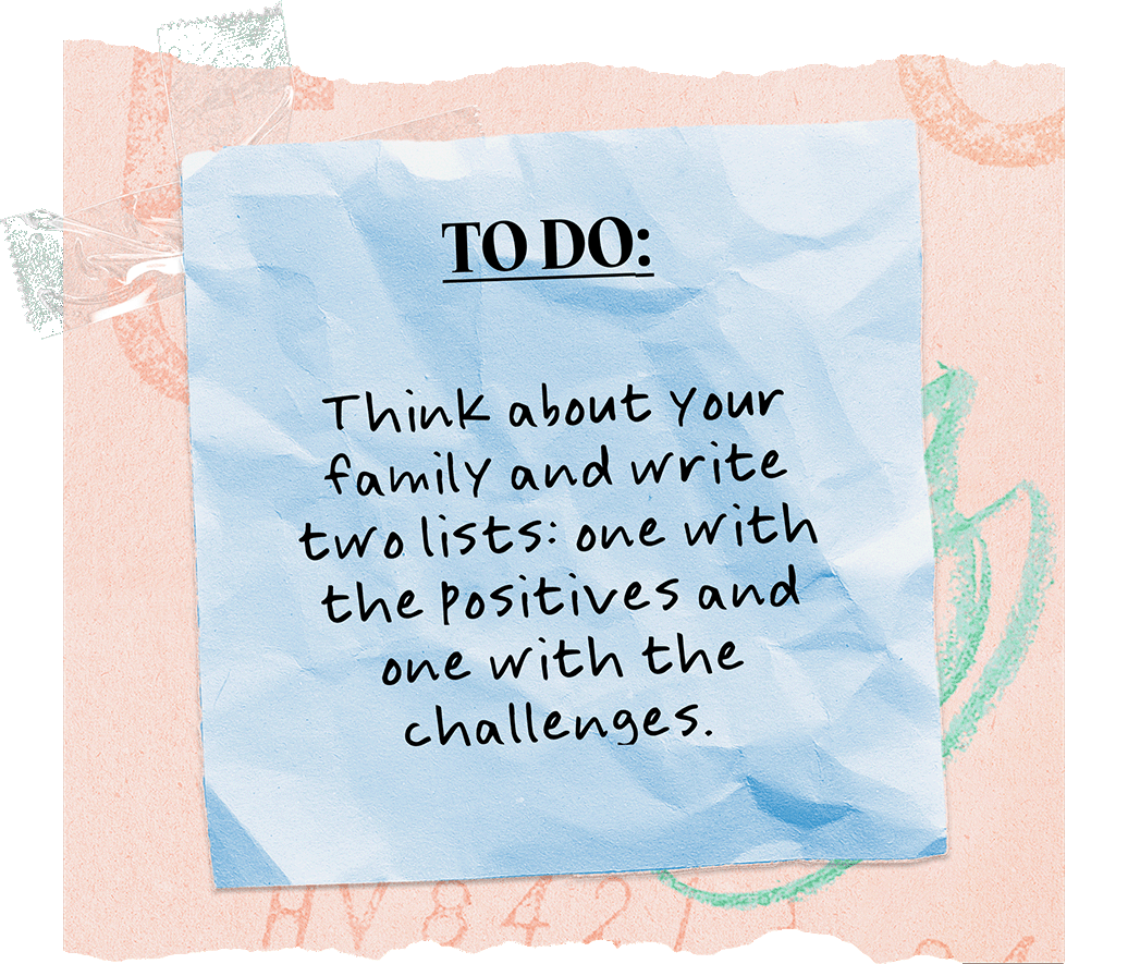 TO DO: | Think about your family and write two lists: one with the positives and one with the challenges.