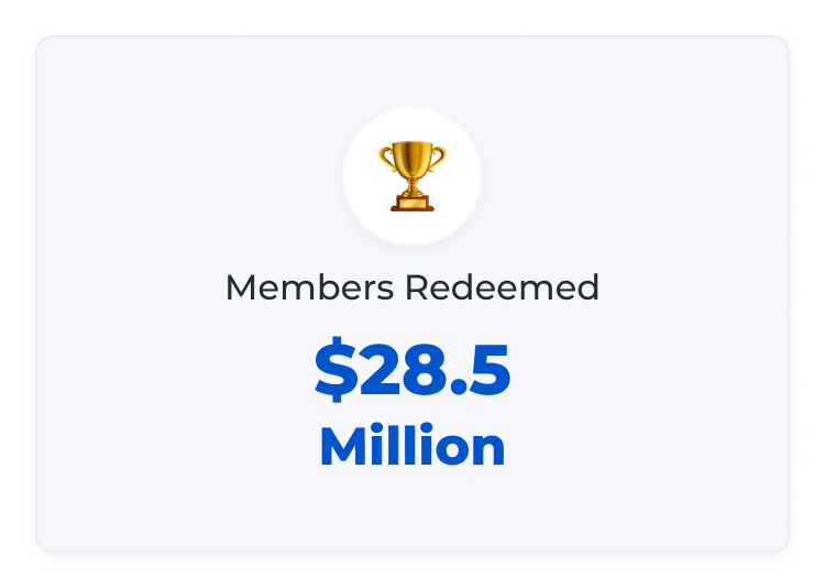 Members Redeemed $28.5 Million