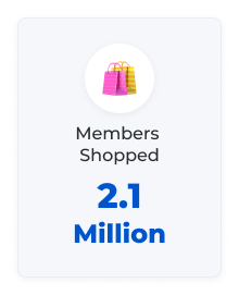 Members Shopped 2.1 Million