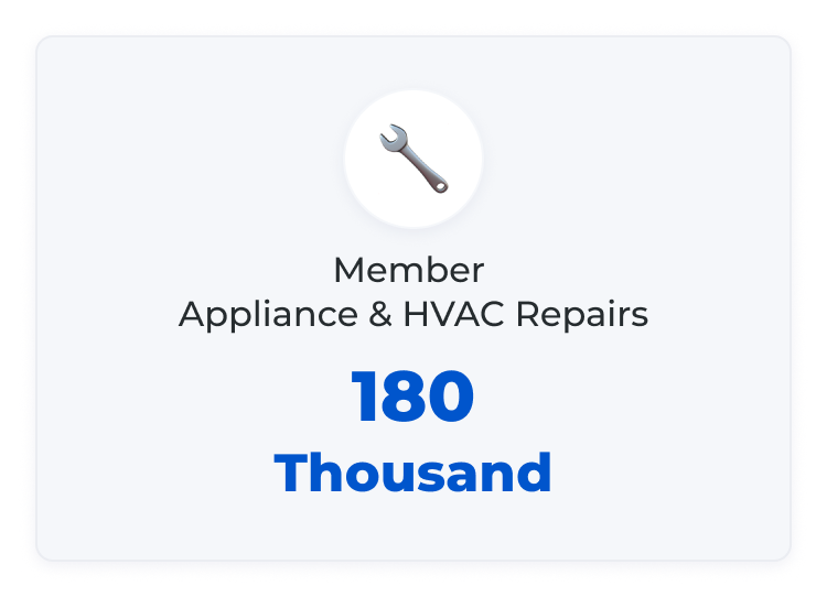 Member Appliance & HVAC Repairs 180 Thousand