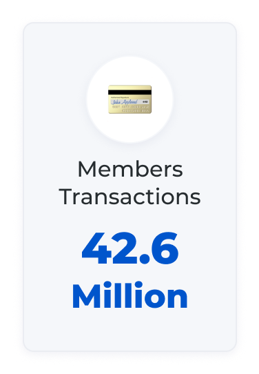 Members Transactions 42.6 Million