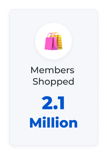 Members Shopped 2.1 Million