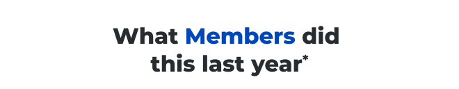 What Members did this last year*