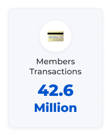 Members Transactions 42.6 Million
