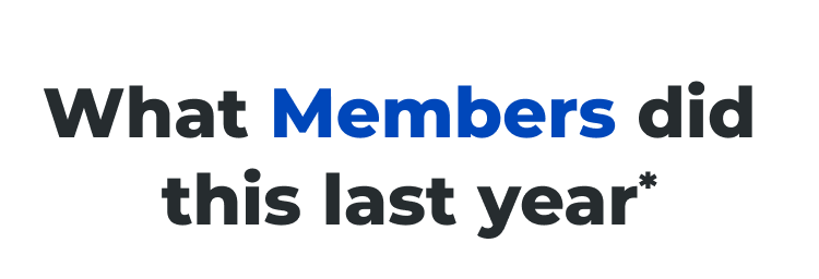 What Members did this last year*