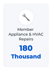 Member Appliance & HVAC Repairs 180 Thousand
