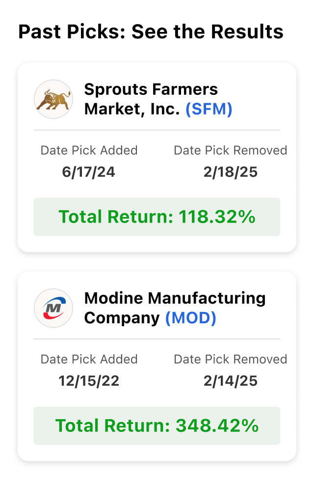 Past Picks: See the Results