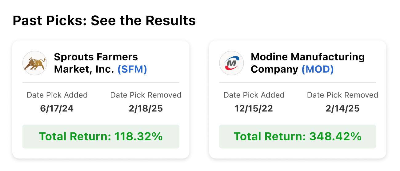 Past Picks: See the Results