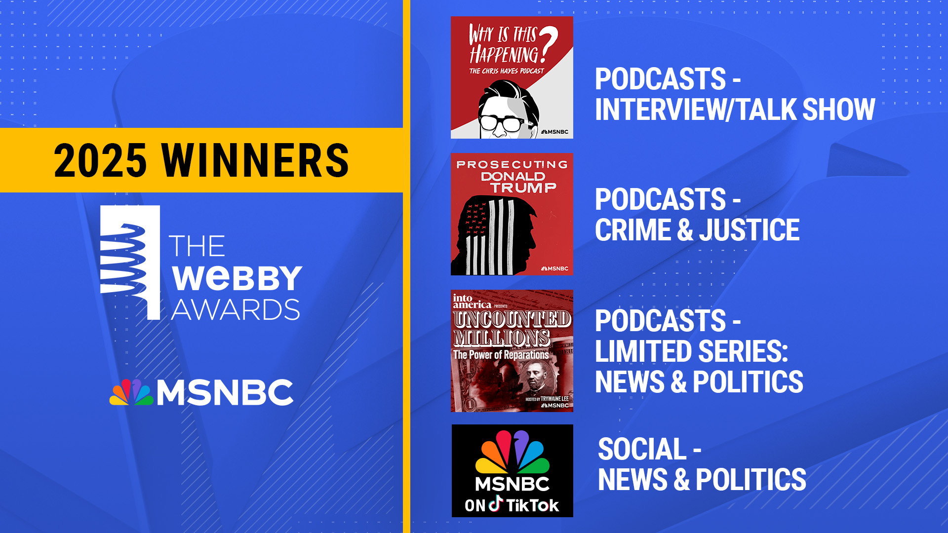 Webby Awards winners graphic.