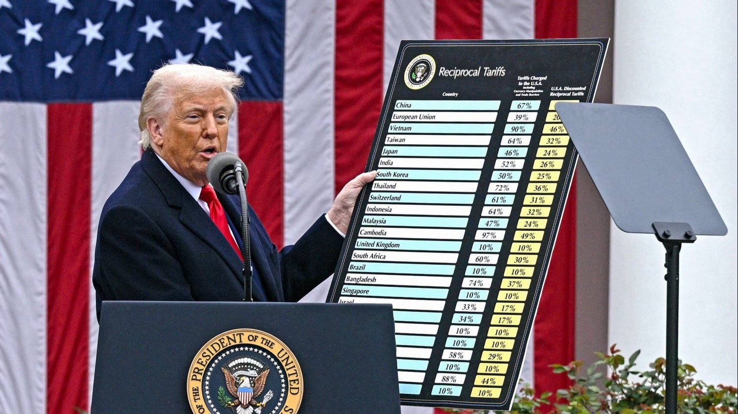 President Donald Trump.