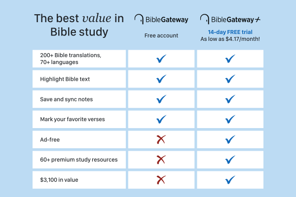Bible Gateway Plus