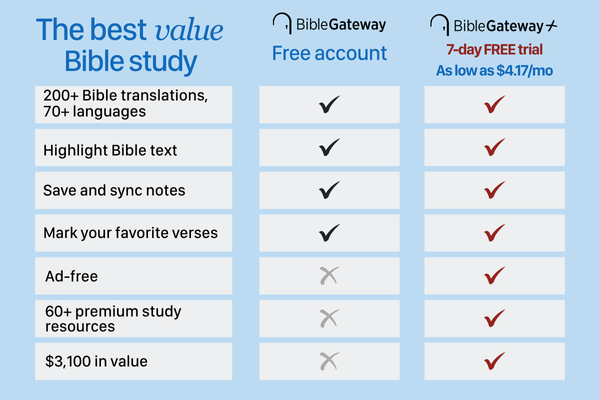 Bible Gateway Plus