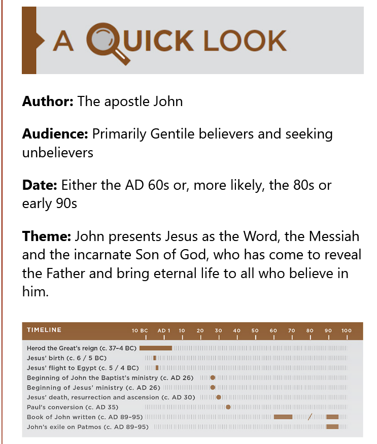 A Quick Look