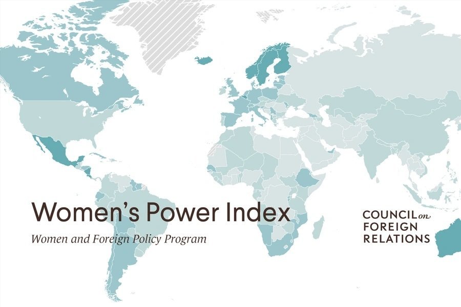 Women's Power Index