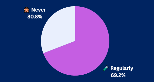7-17-25 Pulse Check Results