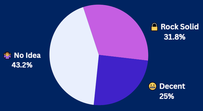 6-16-25 Pulse CheckResults 6-16-25 Pulse CheckResults