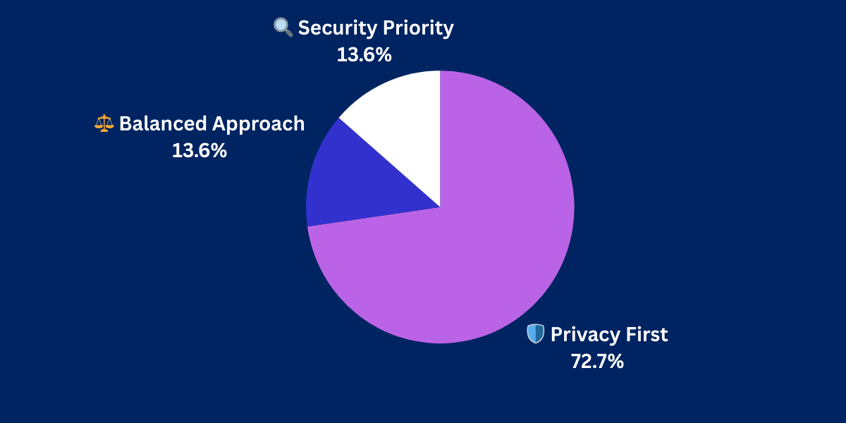 6-16-25 Pulse CheckResults 6-16-25 Pulse CheckResults