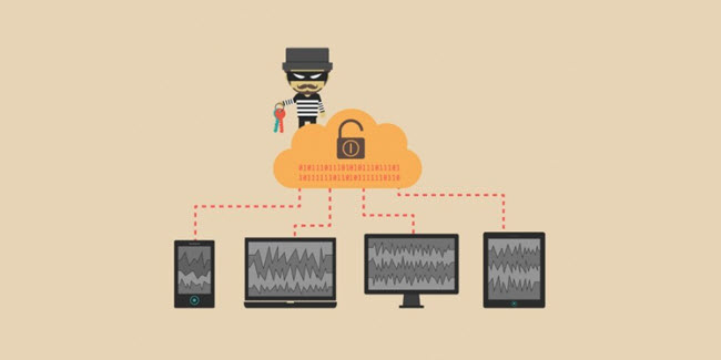 Beware of Weaponized Sound Files Beware of Weaponized Sound Files