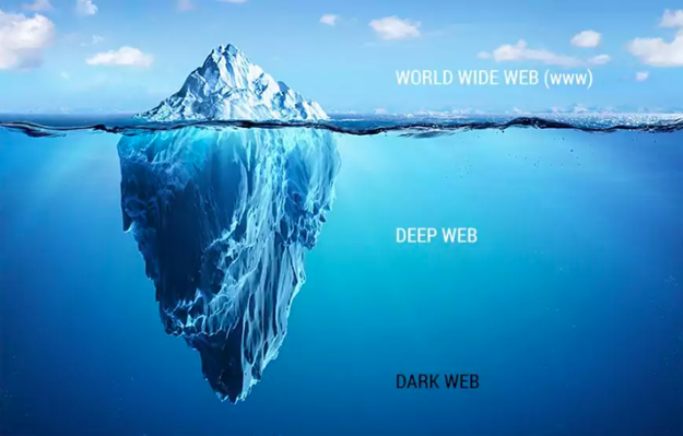 Your Data’s on the Dark Web. Now What? Your Data’s on the Dark Web. Now What?