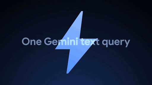 Google Says Gemini Uses 'Five-Drop' Energy