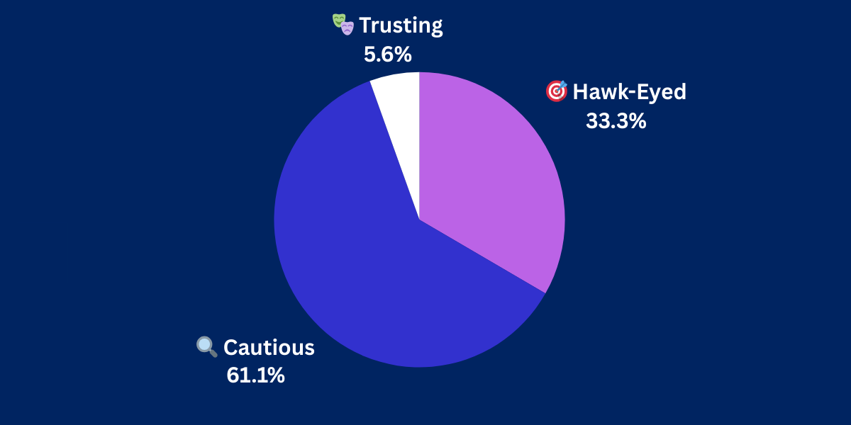 8-19-25 Pulse CheckResults 8-19-25 Pulse CheckResults