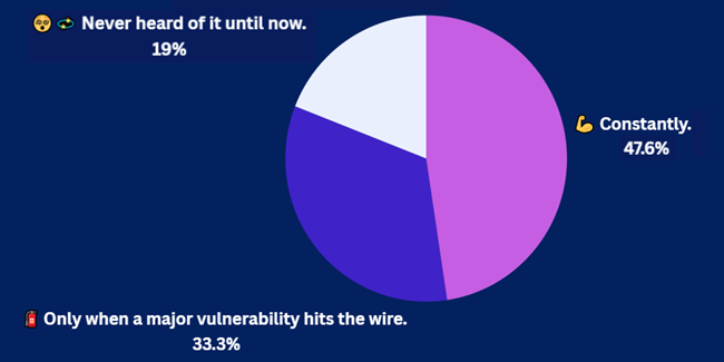 6-16-25 Pulse CheckResults 6-16-25 Pulse CheckResults